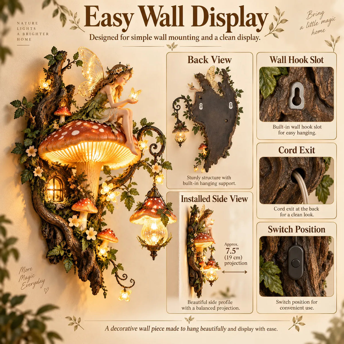 🧚🍄 Enchanted Mushroom Fairy Wall Light